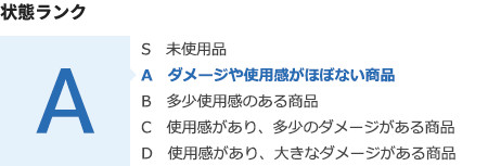 状態ランク:A